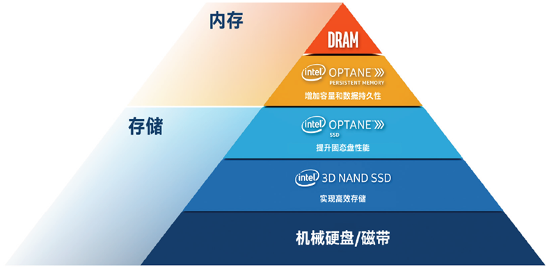 ¾ÅÖÝ¿áÓΡ¸Öйú¡¹¹Ù·½ÍøÕ¾